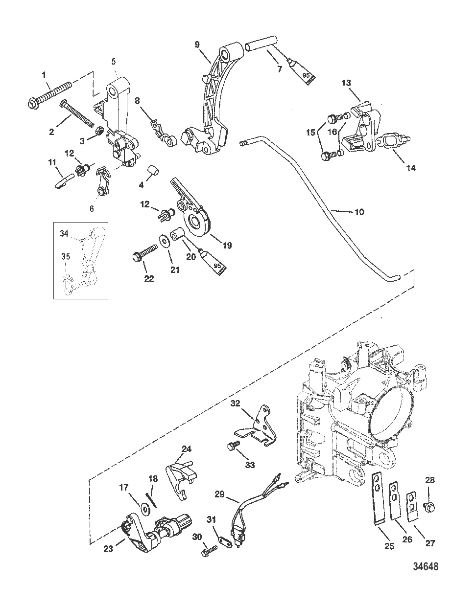 Linkage
