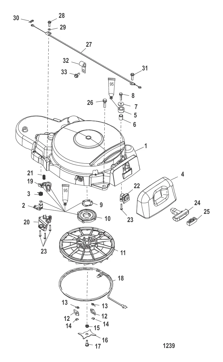 Manual Starter