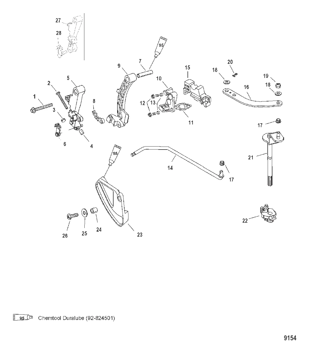 Linkage (Electric Bigfoot)