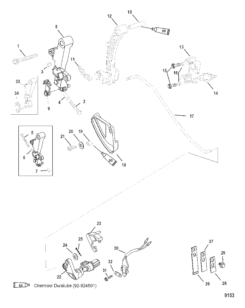 Linkage (Non Bigfoot)