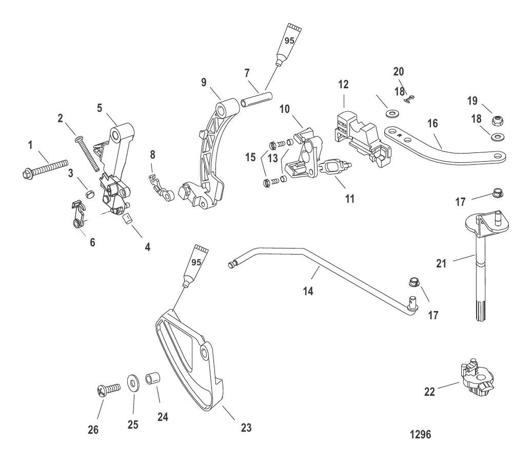 Linkage (Electric Bigfoot)