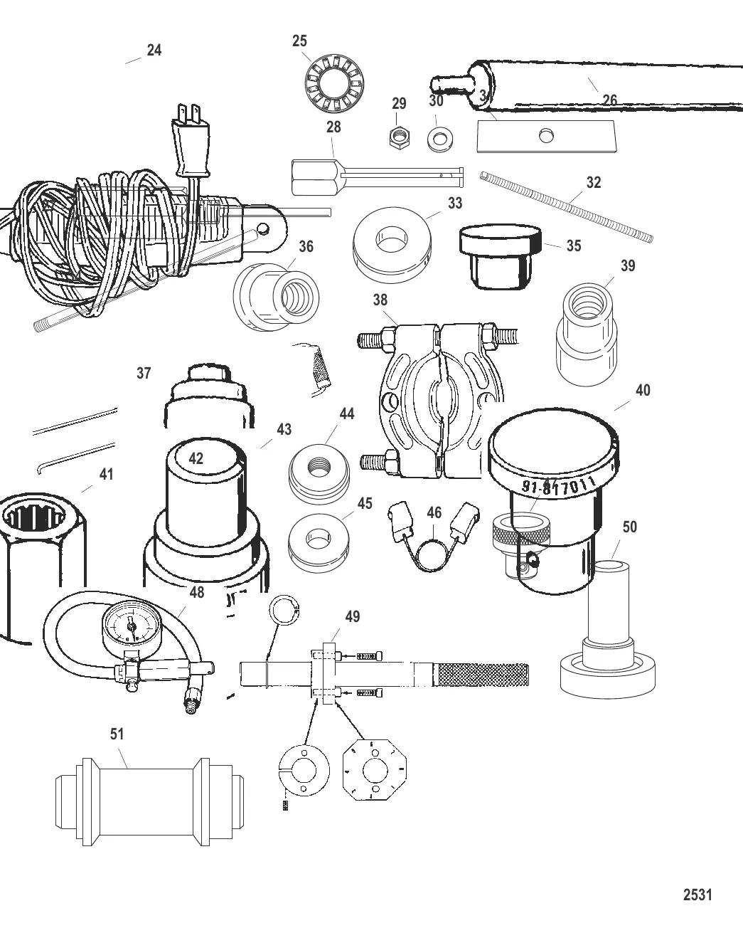 Tools 2