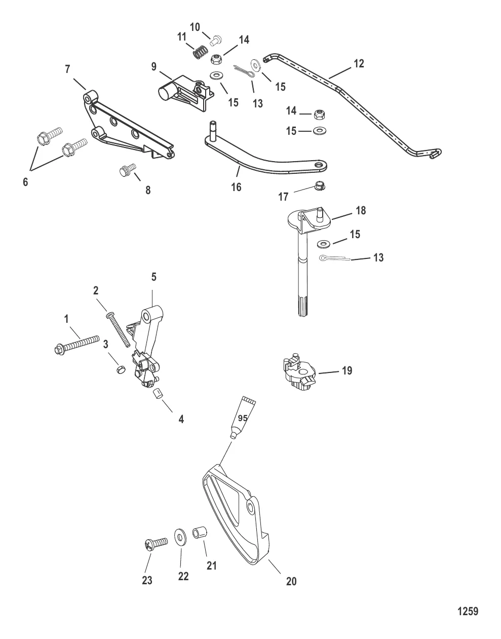 Linkage (Manual Bigfoot)