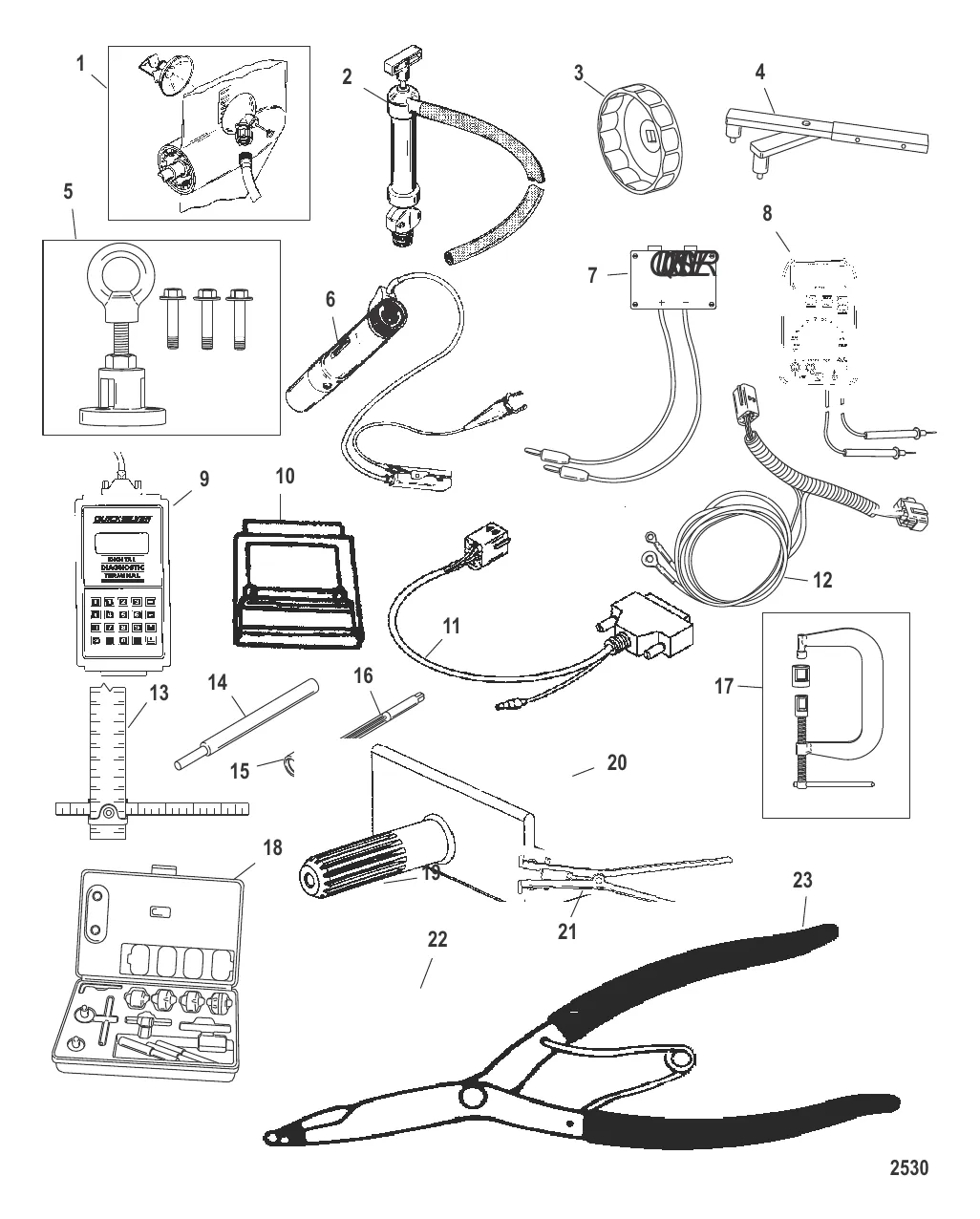 Tools 1