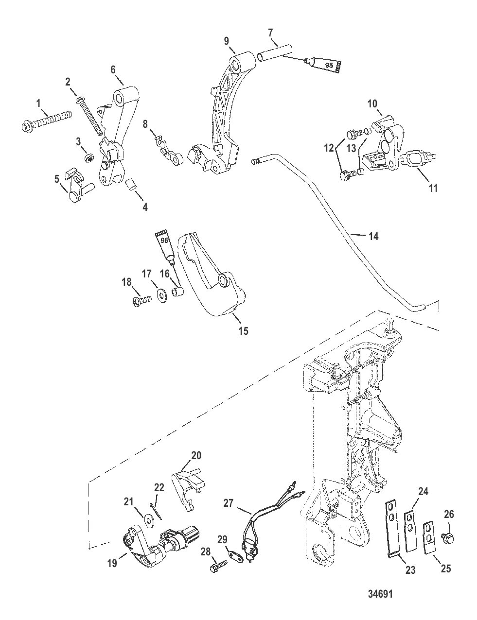 Linkage Non-Bigfoot