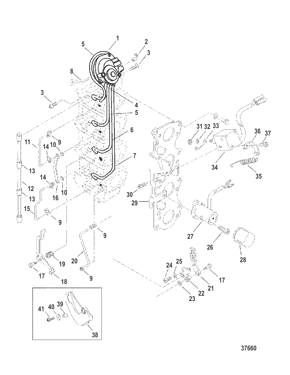 CARBURETOR LINKAGE