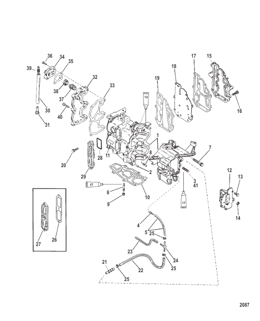 Cylinder Block and Covers