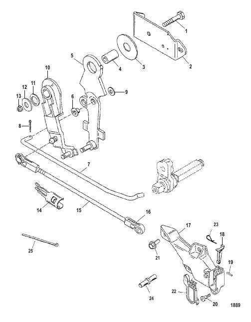 Remote Control Attaching Components