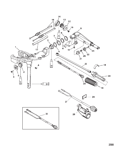 Swivel Head and Steering Handle