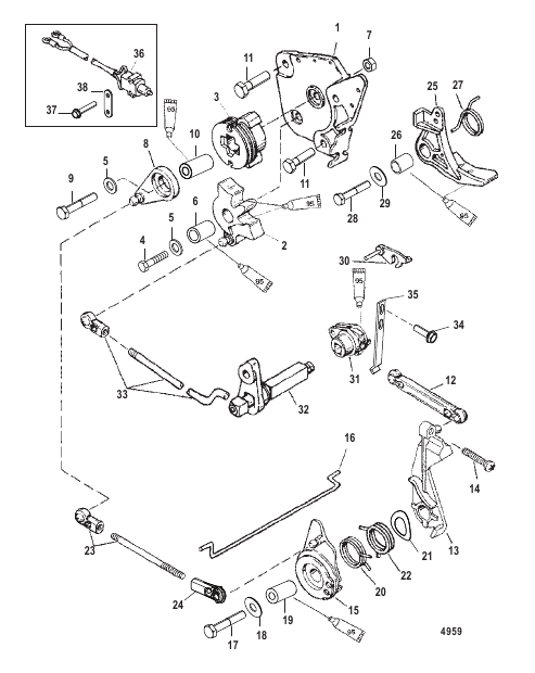 Throttle and Shift Linkage