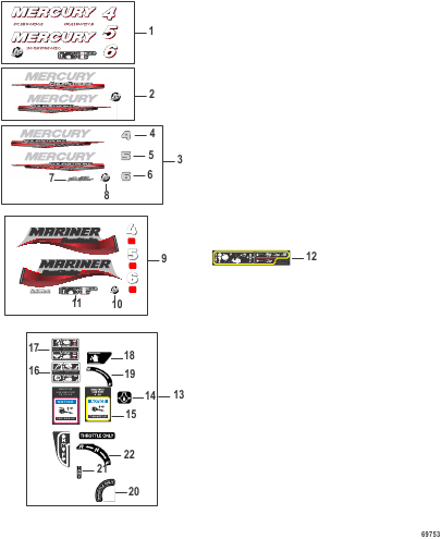 Decals Serial #0R991812 and Below