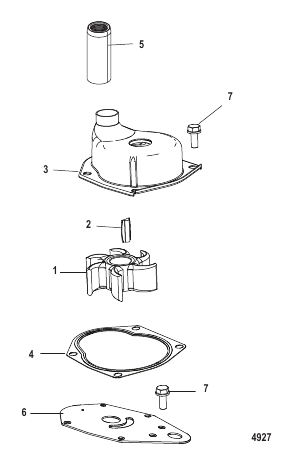 Jet Components