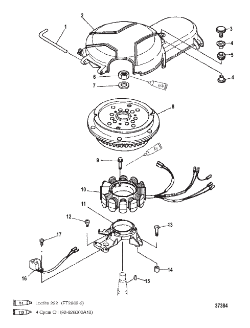 STATOR/ROTOR