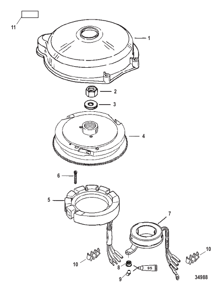 Flywheel and Stator Electric