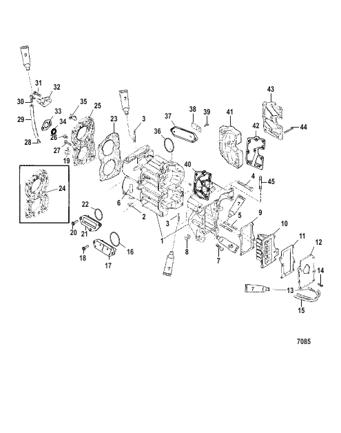 Cylinder Block and Covers