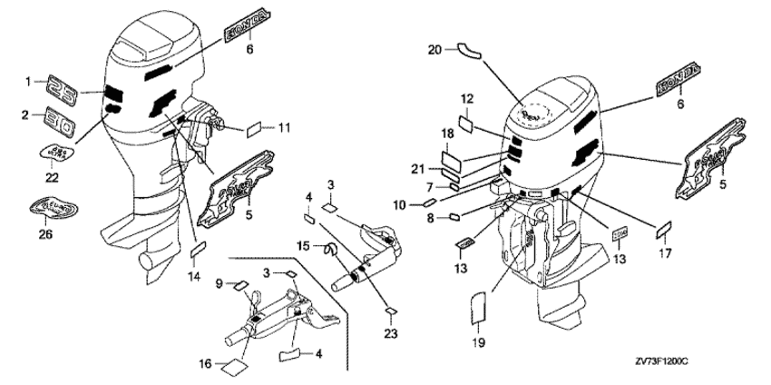 Информационные наклейки