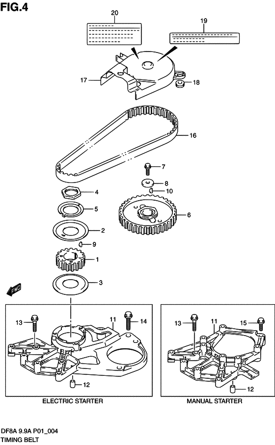 Belt timing