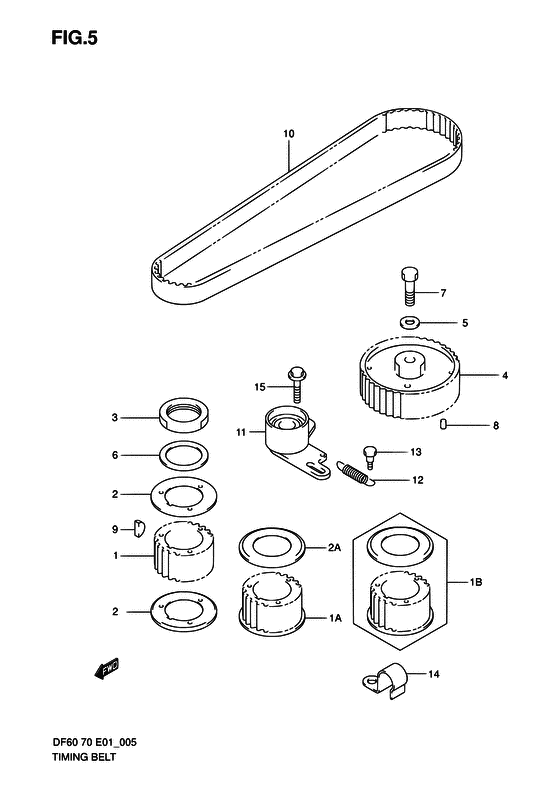 Belt timing