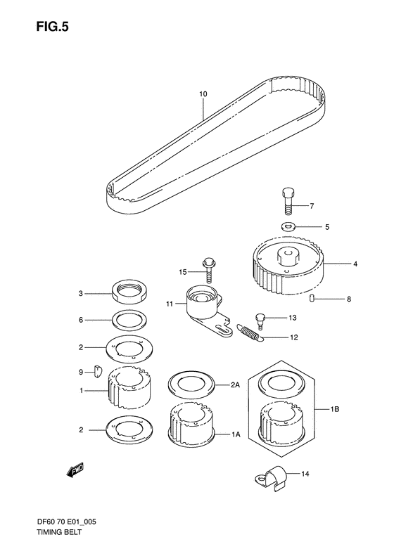 Belt timing