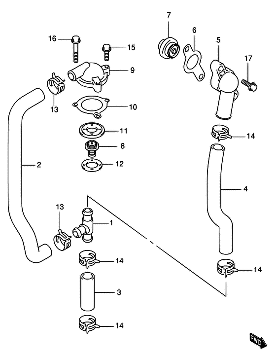 Thermostat