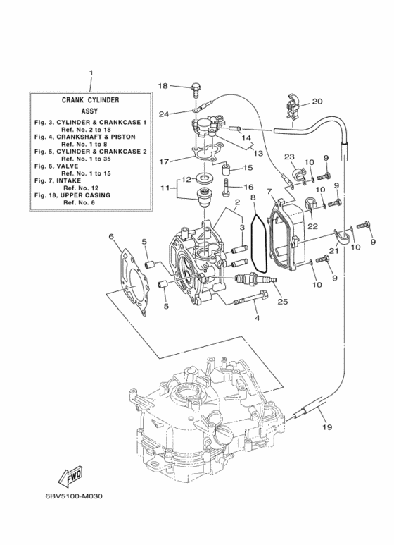 Цилиндр и картер 1
