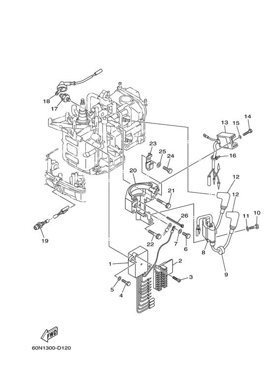Электрооборудование 1