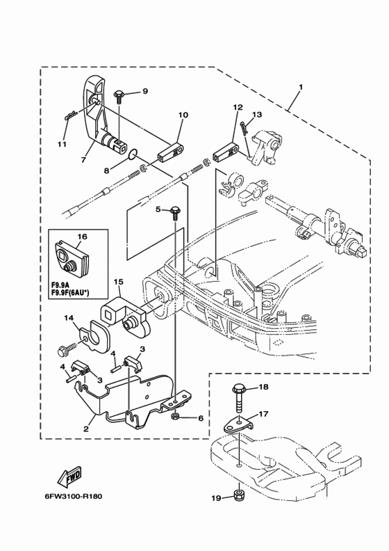 Remo con attachment