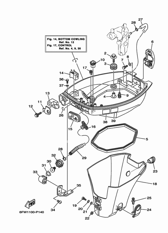 Bottom cowling