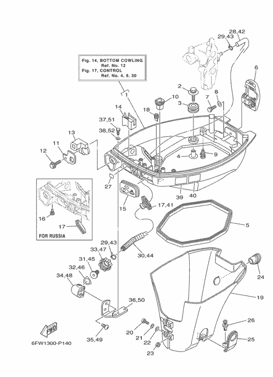 Bottom cowling