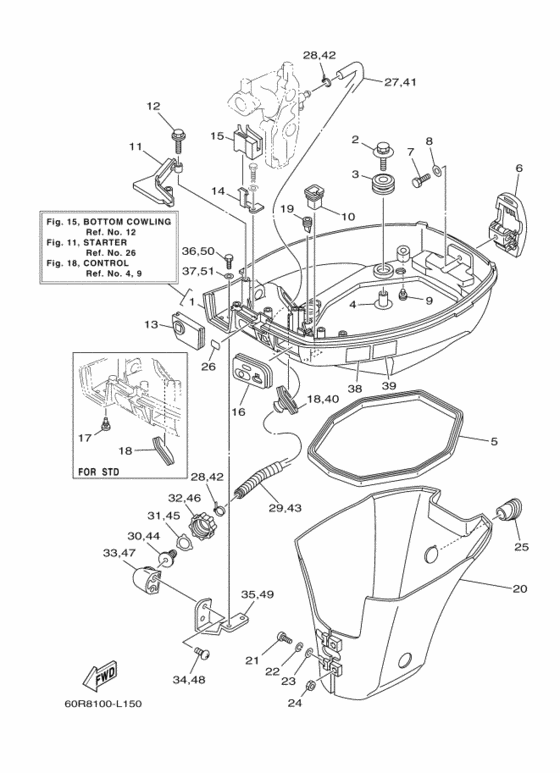 Bottom cowling