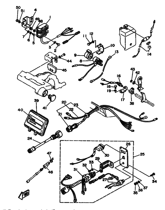 Partie electrique 3