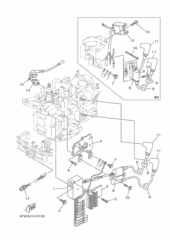 Электрооборудование 1
