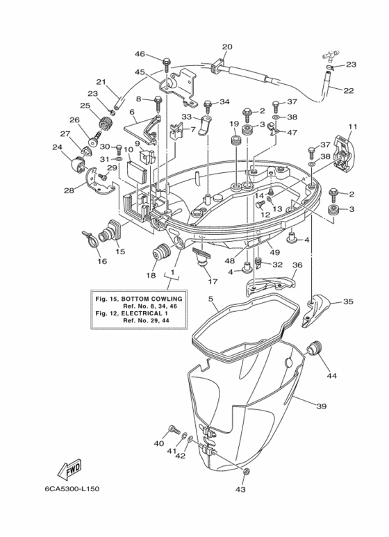 Bottom cowling