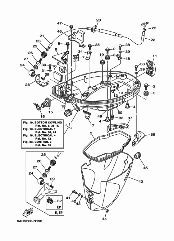 Bottom cowling