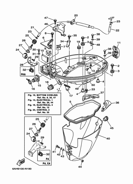 Bottom cowling