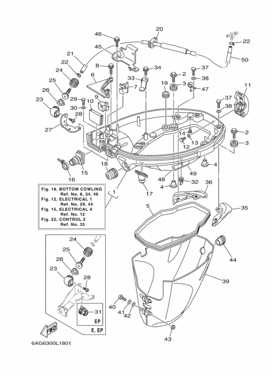 Bottom cowling