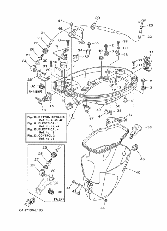 Bottom cowling
