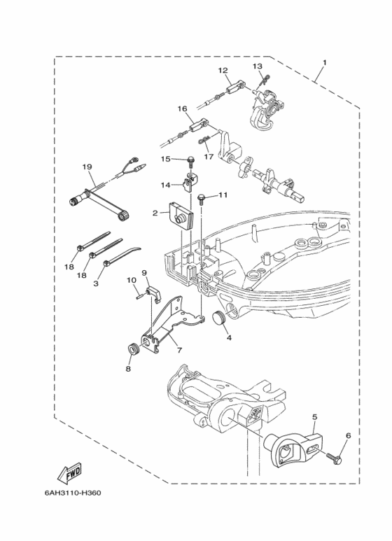 Дистанционное управление