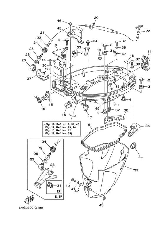 Bottom cowling