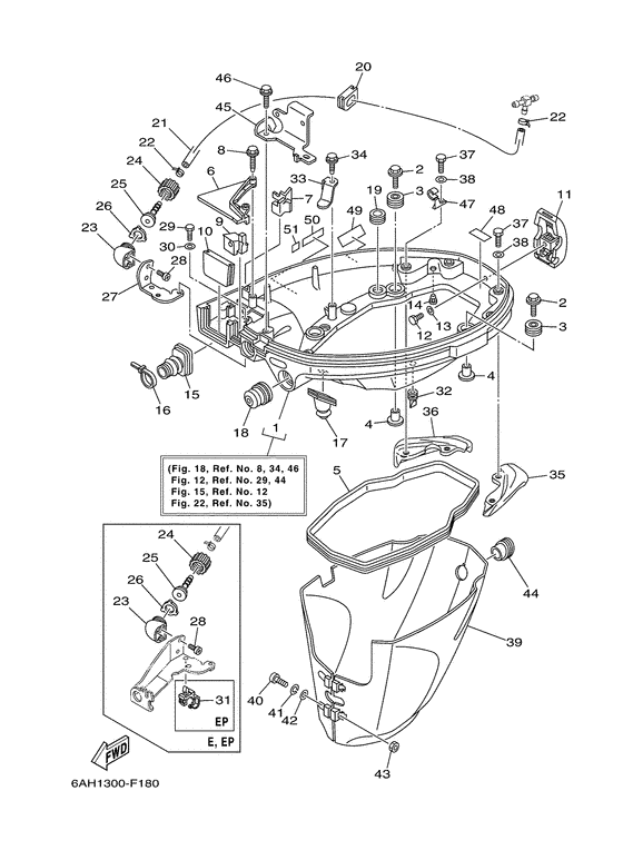 Bottom cowling