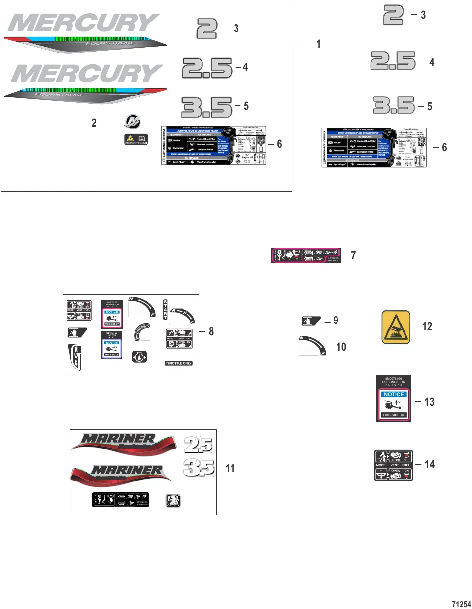 Decals Serial #0R991813 and Above