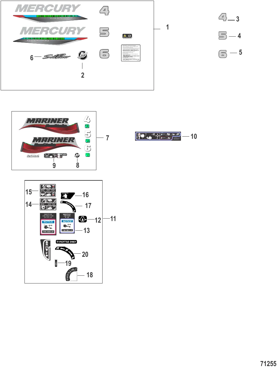 Decals Serial #0R991813 and Above