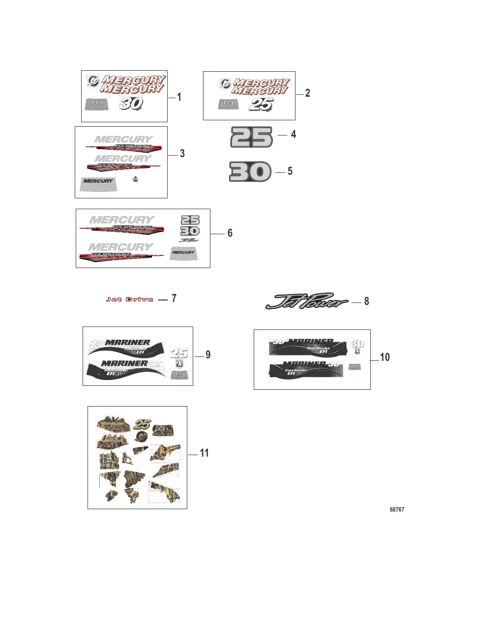 Наклейки Верхний кожух