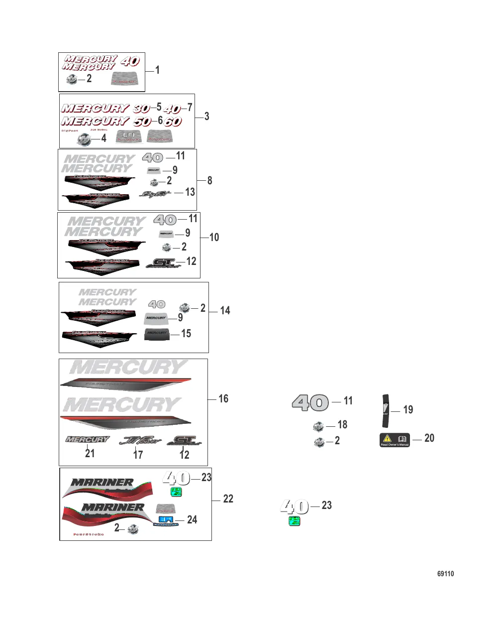 Наклейки – верхний кожух