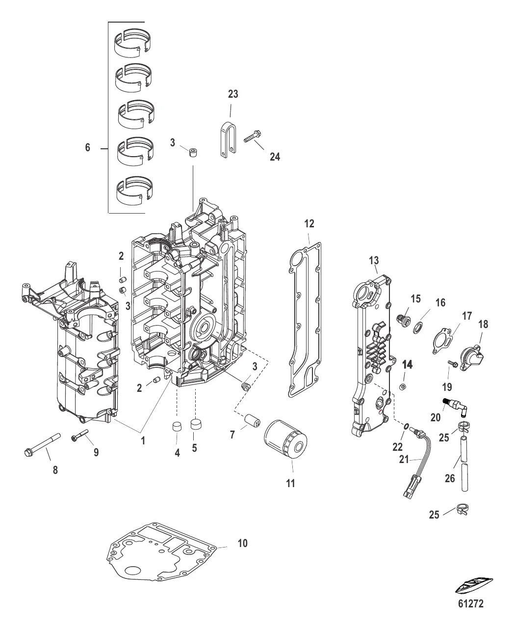 Cylinder Block and Crankcase