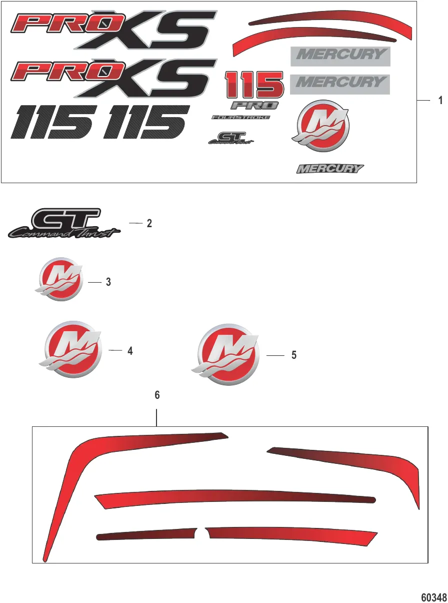 Наклейки – верхний и нижний кожух