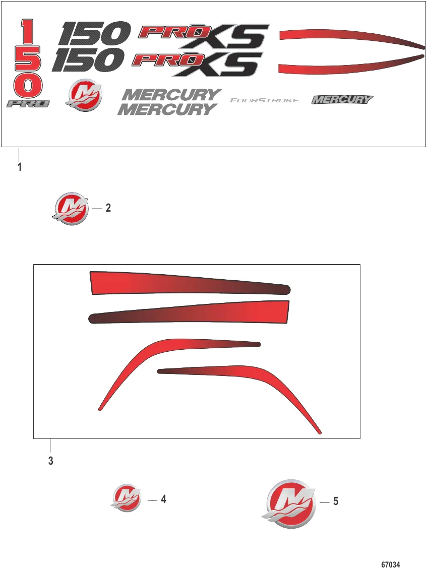 Наклейки Верхний и нижний кожух