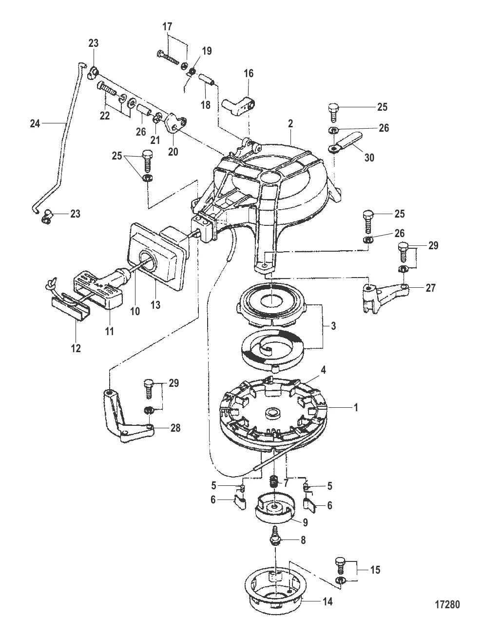 Ручной стартер