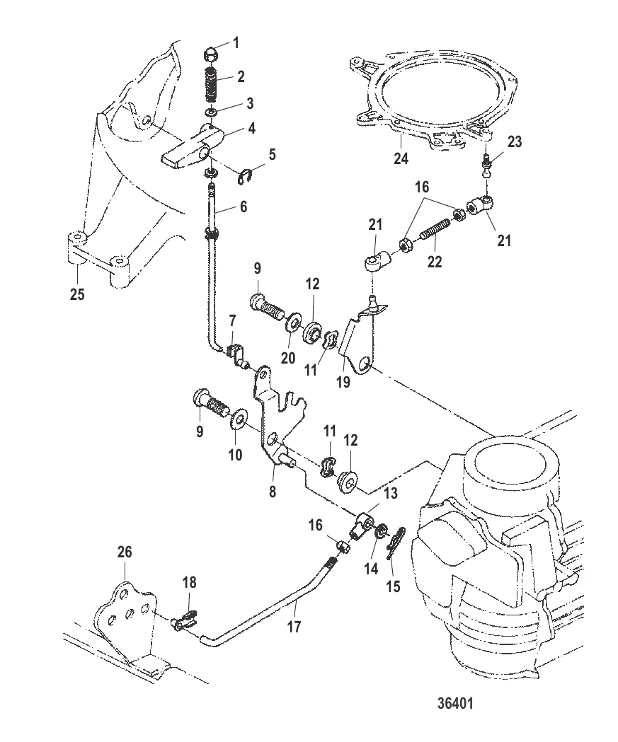 Блокировка стартера