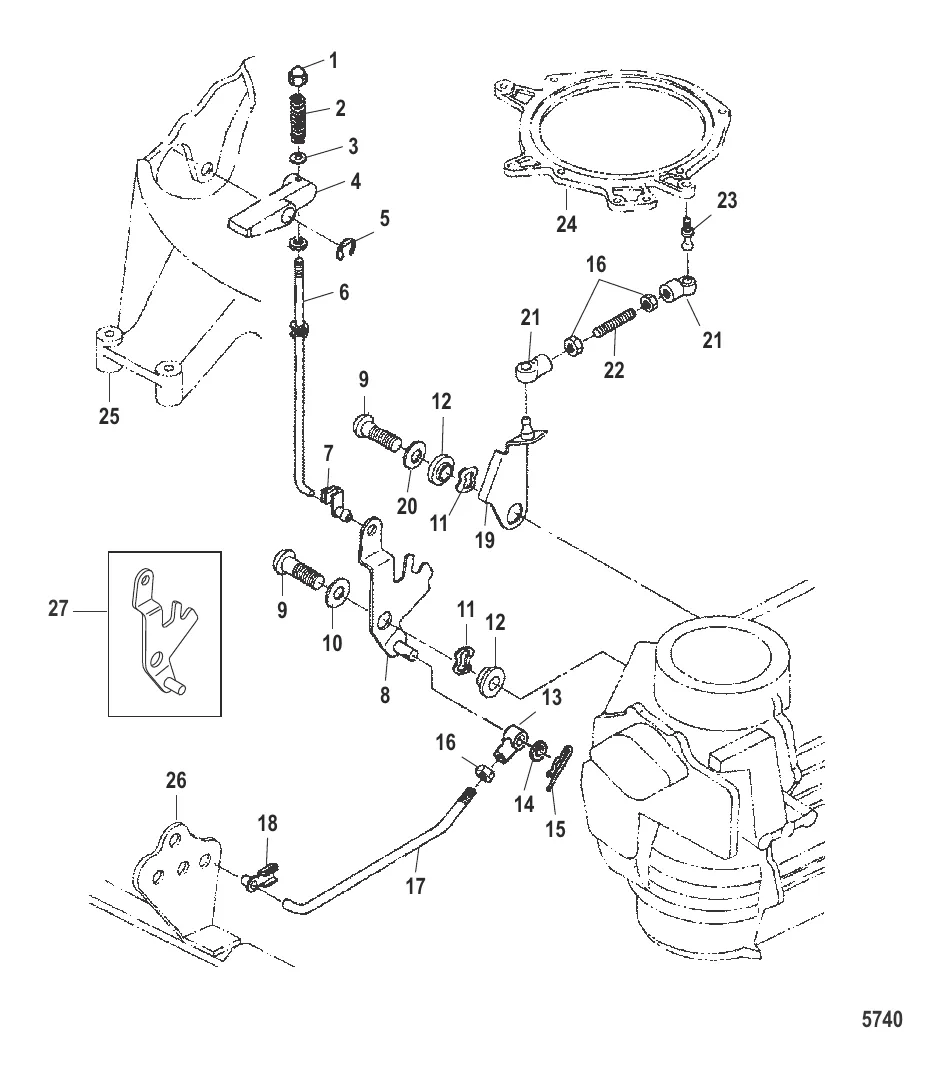Блокировка стартера